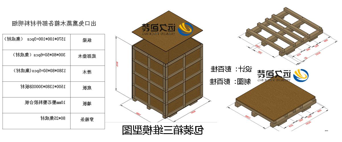 <a href='http://h9xp.pinkflu.com'>买球平台</a>的设计需要考虑流通环境和经济性